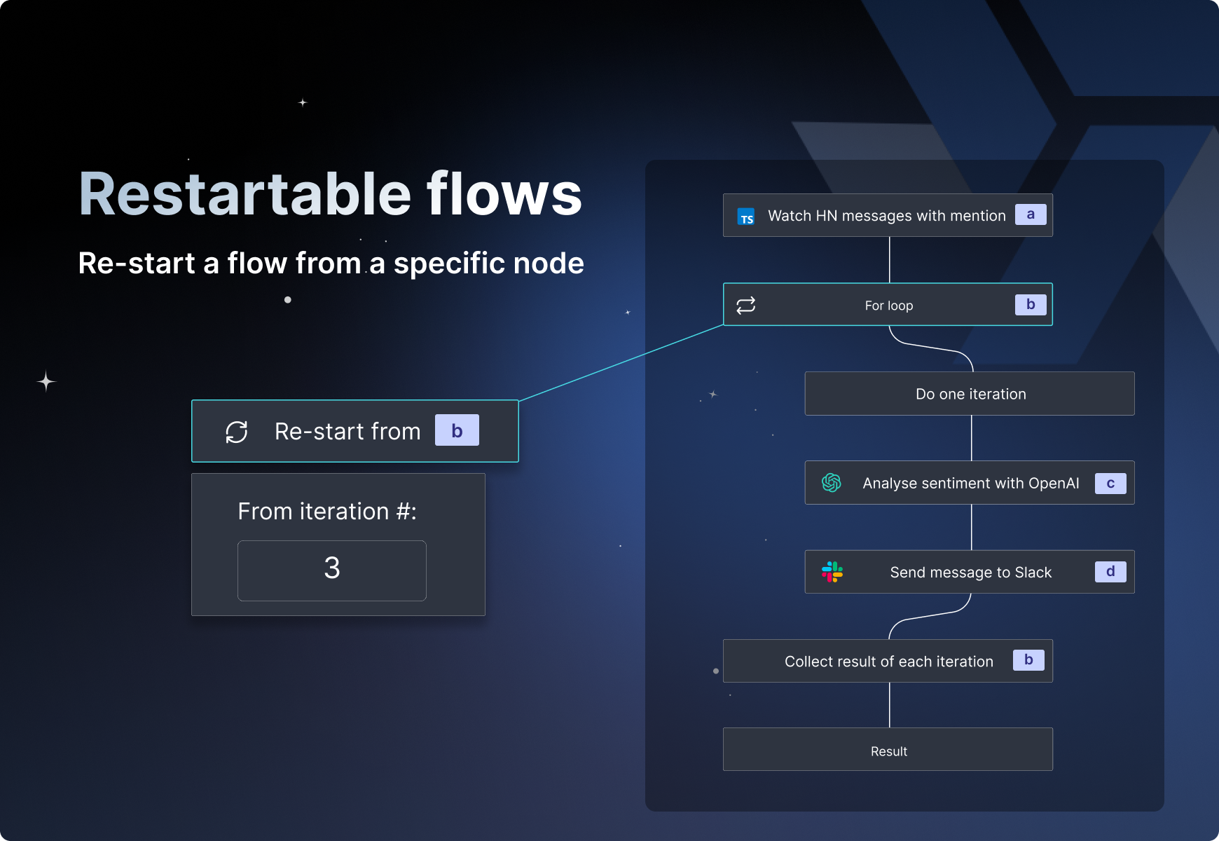 Restartable Flows